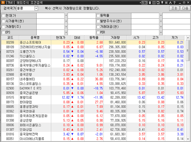 해외주식 조건검색 01