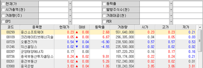 해외주식 조건검색 02