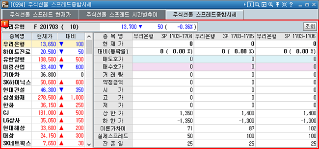 \uc8fc\uc2dd\uc120\ubb3c \uc2a4\ud504\ub808\ub4dc\uc885\ud569\uc2dc\uc138 [0594]