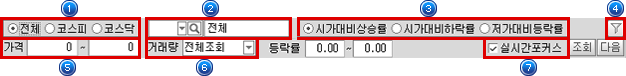 시가대비등락률상위 02 시가대비등락률상위02